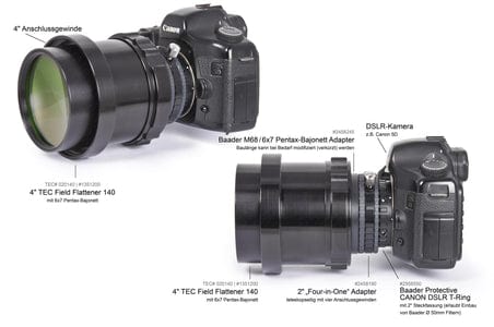 Baader Planetarium Accessory Baader Zero-Tolerance Protective Canon DSLR T-Ring T-2/M48 and 2" - 2958550C