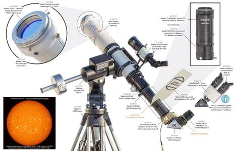 Baader Planetarium Finder Scope Baader Vario-Finder Erect Image Finder Scope, with MQR-IV Quick Release Finder Bracket - 2957465