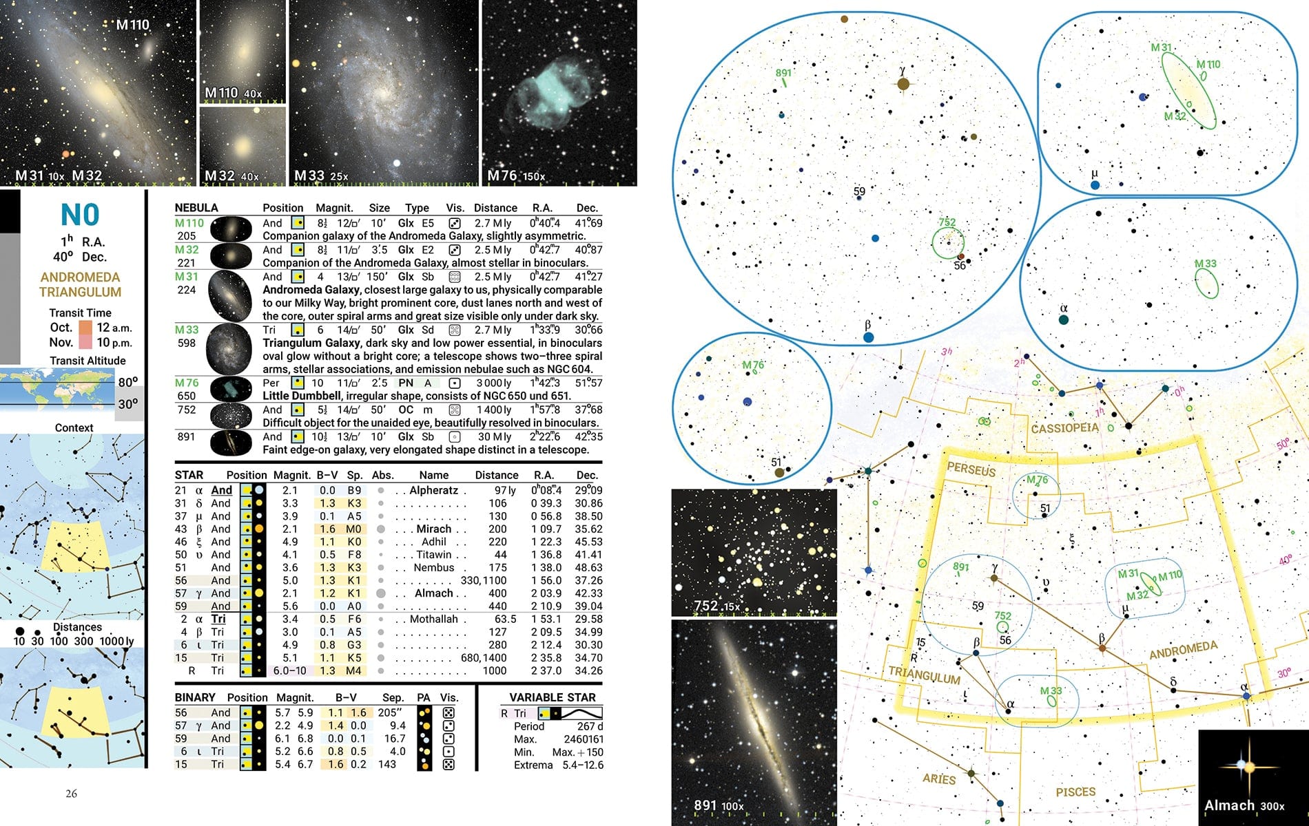 Firefly Books Books Observer's Sky Atlas