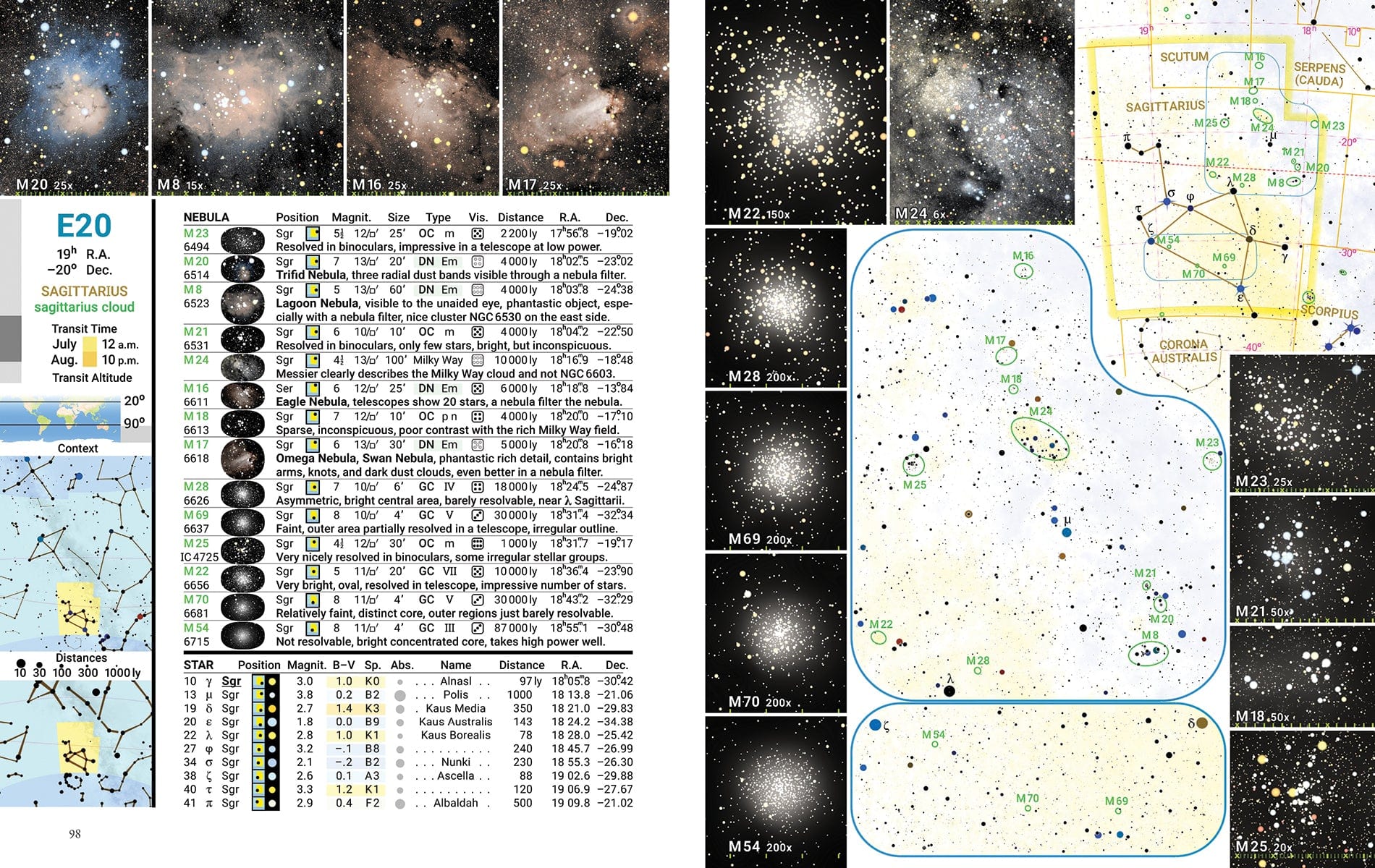 Firefly Books Books Observer's Sky Atlas