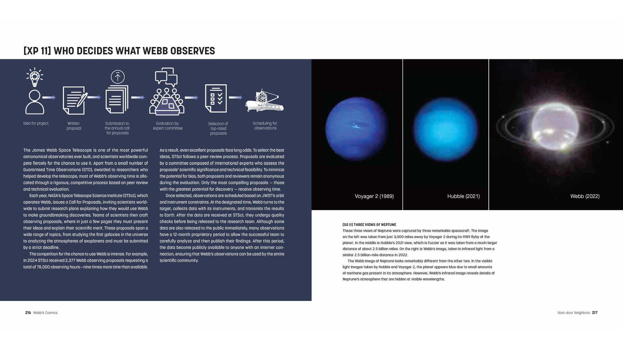 Webb's Cosmos: James Webb Space Telescope Images Book