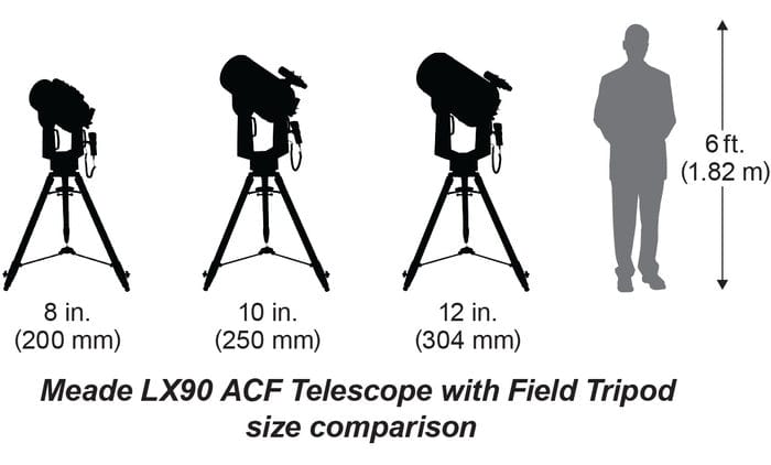 Meade lx90 acf store 10