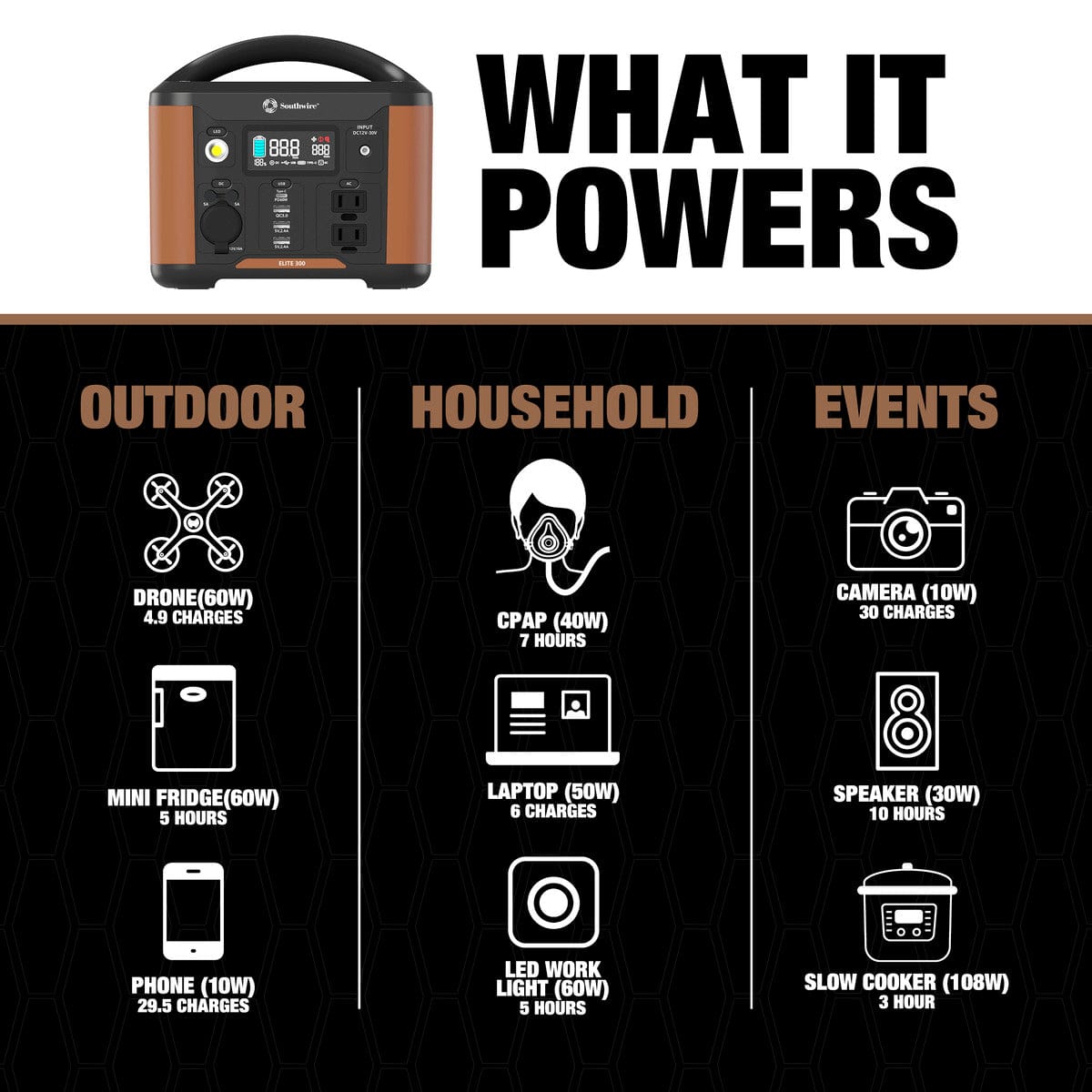 Southwire Power Supply Southwire Elite 300 Series™ Portable Power Station - 53251