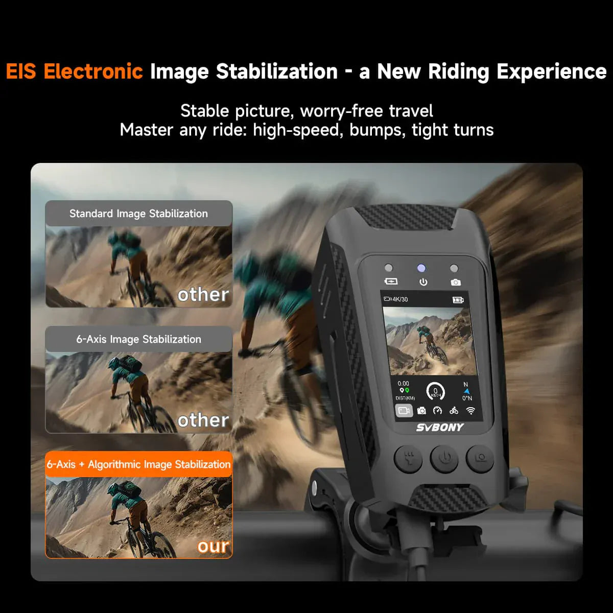 Svbony Cameras SvBony SVGo C1 Cycling Camera HD 4K 30fps IPX4 Waterproof - W9301A