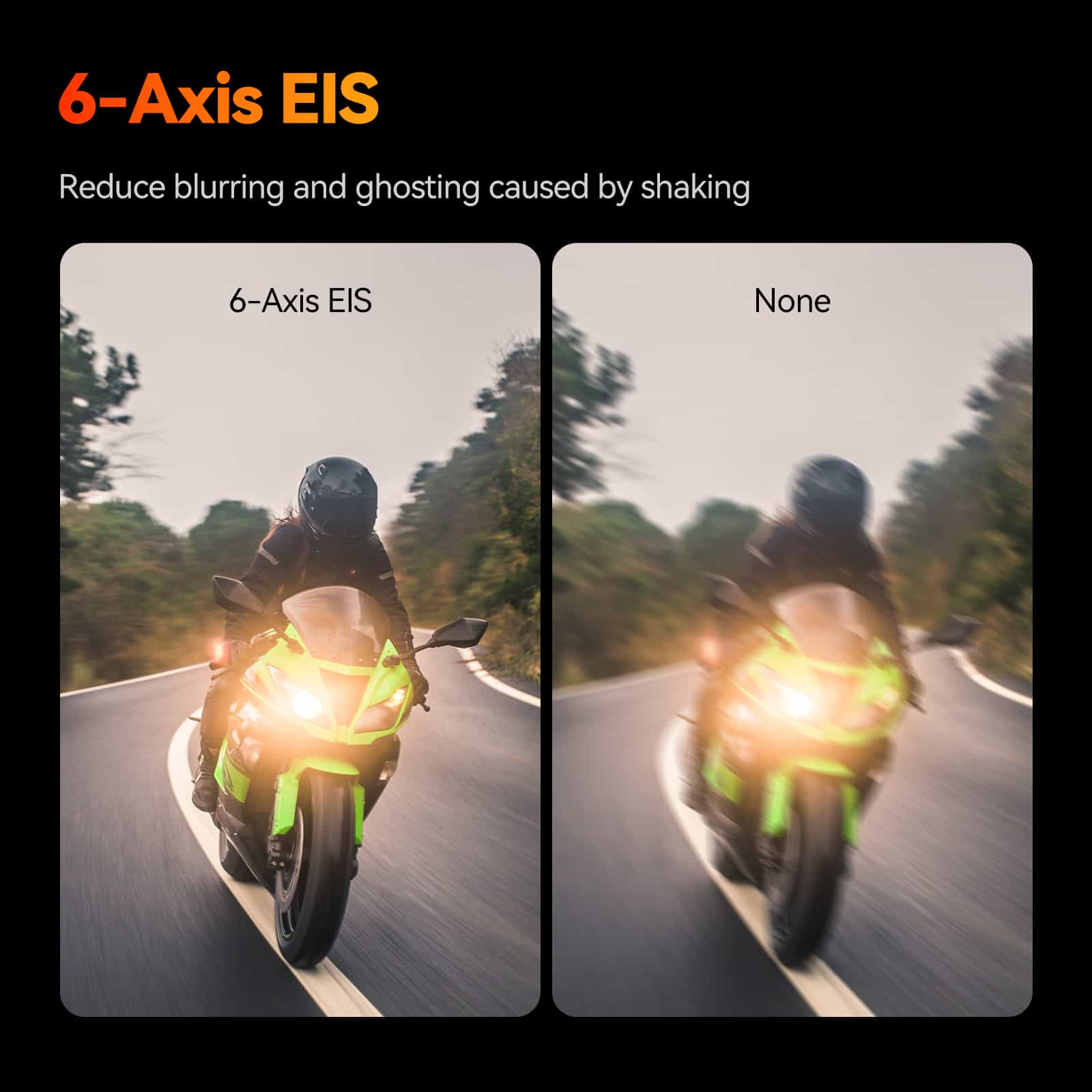 Svbony Cameras SvBony SVGO Dual Lens Action Camera - W9319A