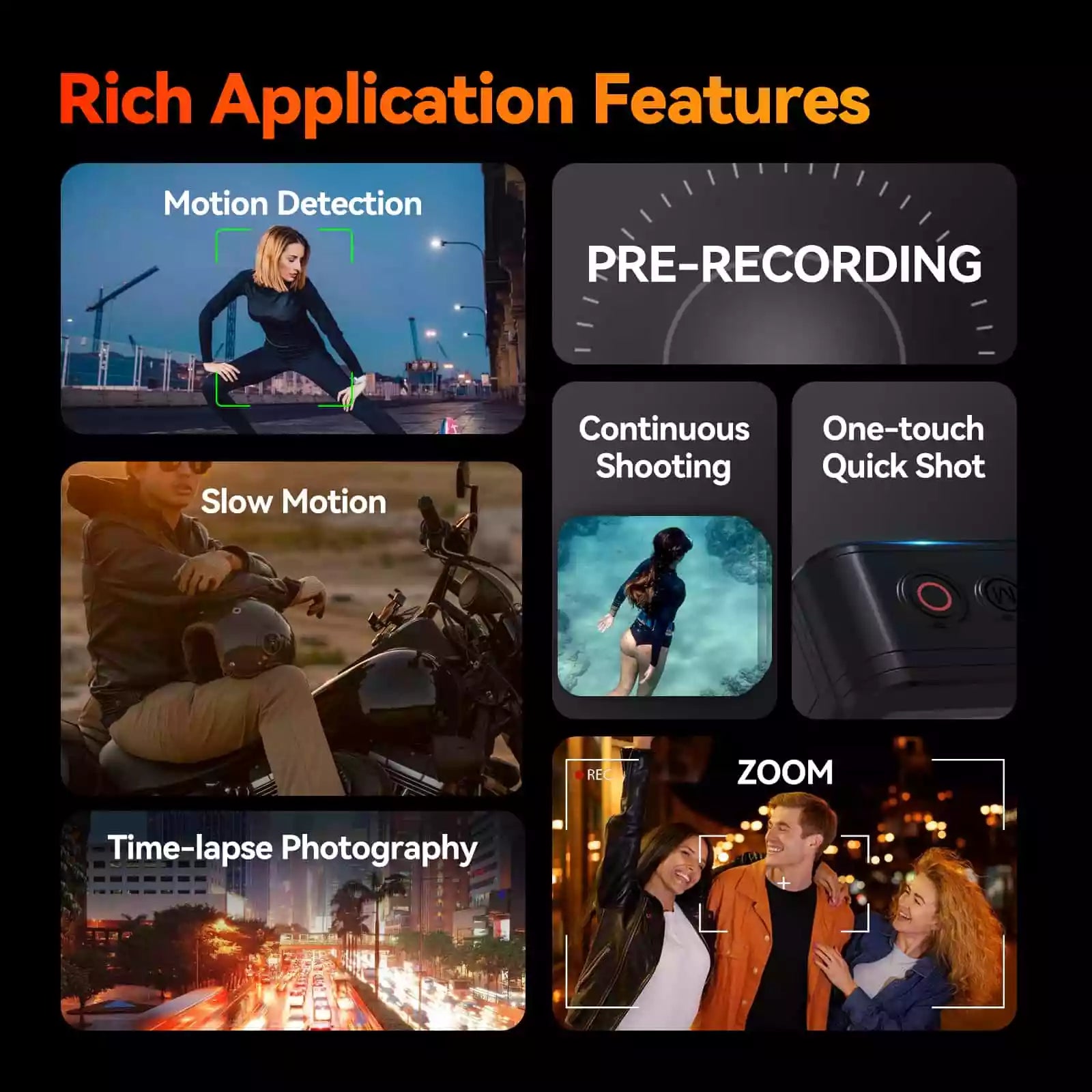 Svbony Cameras SvBony SVGO Dual Lens Action Camera - W9319A