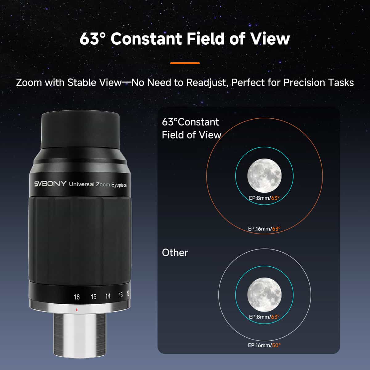 Svbony Eyepiece Svbony SV245 Zoom Eyepiece 8-16mm 63 Degrees with Parfocal & ClickStop Design for Visual Planetary Observation/Binoviewing- W9192A
