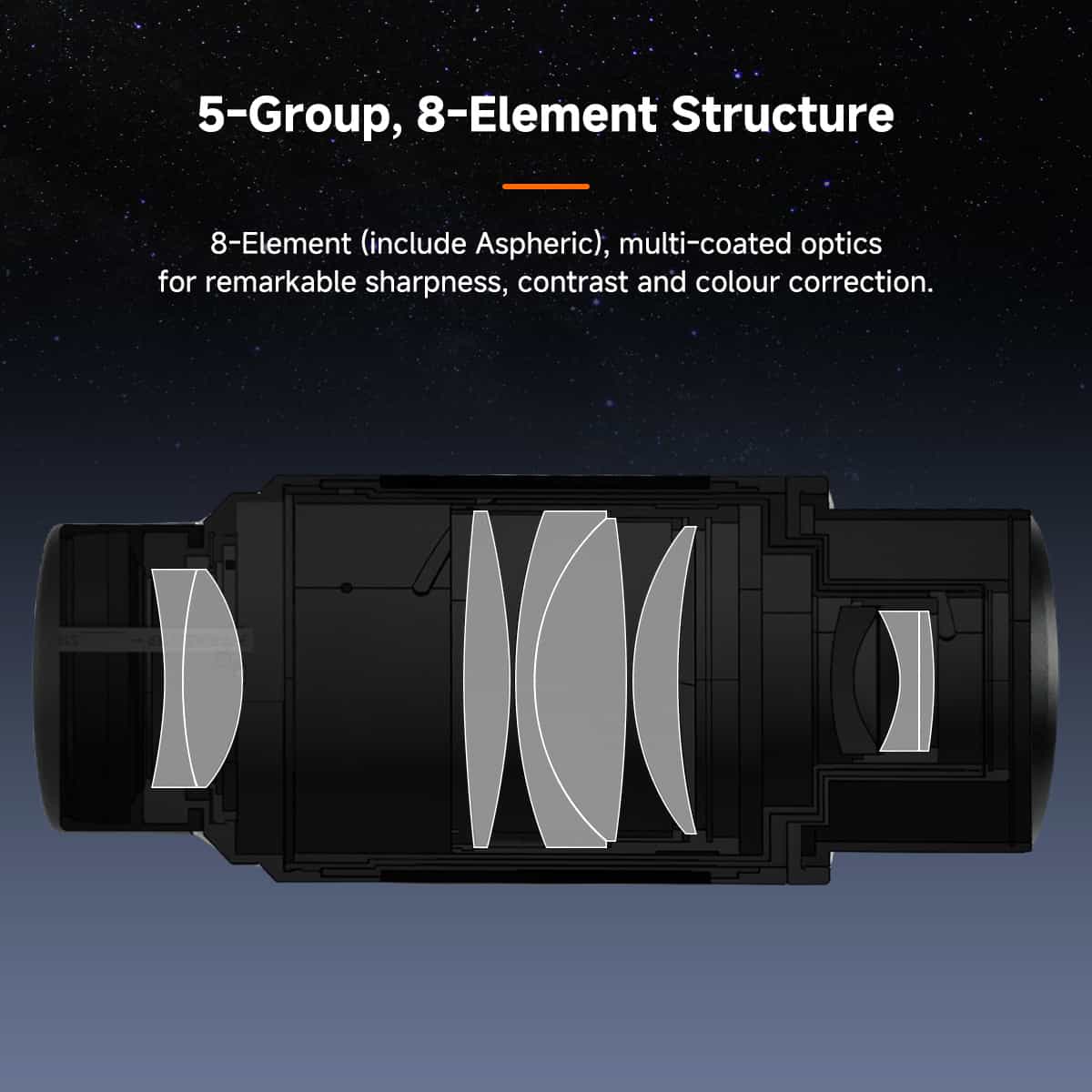 Svbony Eyepiece Svbony SV245 Zoom Eyepiece 8-16mm 63 Degrees with Parfocal & ClickStop Design for Visual Planetary Observation/Binoviewing- W9192A