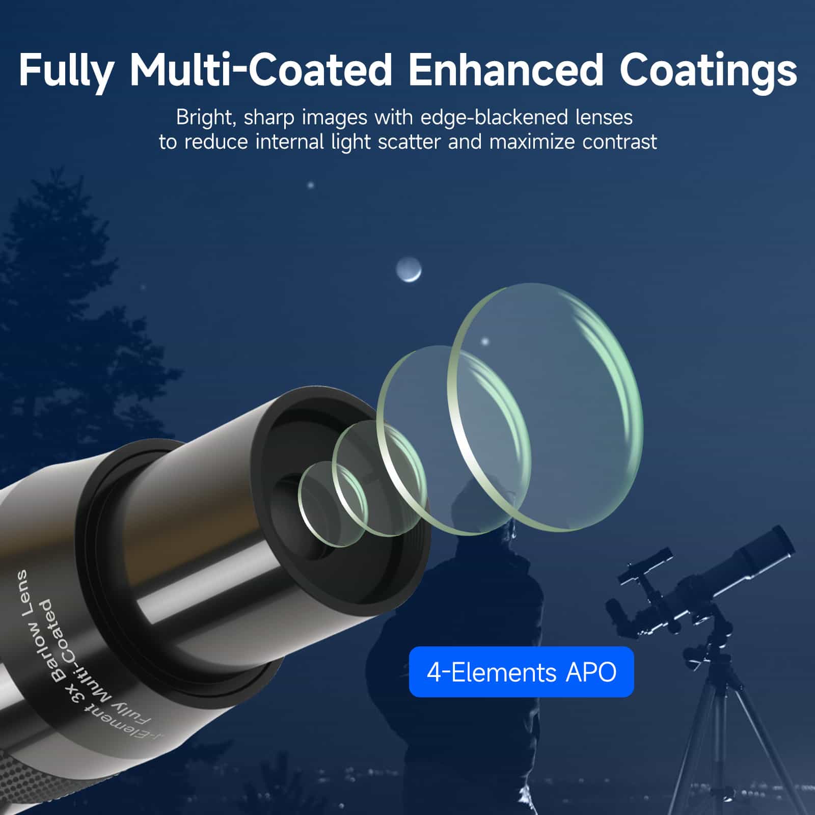 Svbony Eyepieces SVBONY SV216 1.25" 3X 4-Element Barlow Lens Planetary Visual and Photography - W9168B