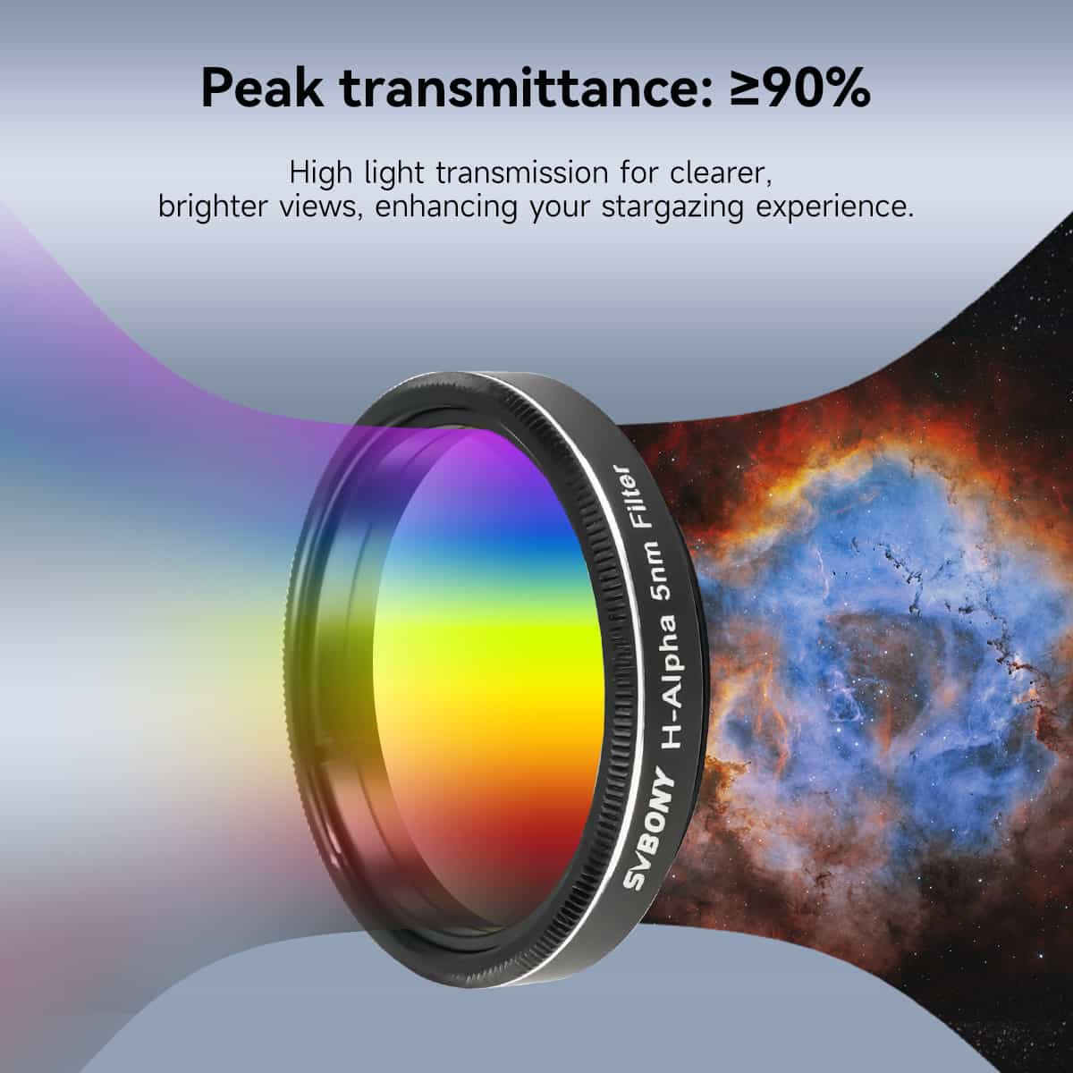 Svbony Filter Svbony SV227 SHO 5nm 1.25" Filter Set SII H-Alpha OIII Narrowband Filters for Deep Sky - W9187A