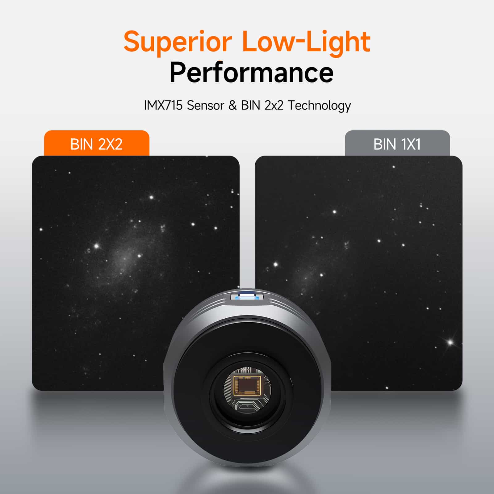 Svbony Svbony SC715C OSC Planetary Camera Color CMOS IMX715 USB3.0 for Capturing Deep-sky Objects - W9305A