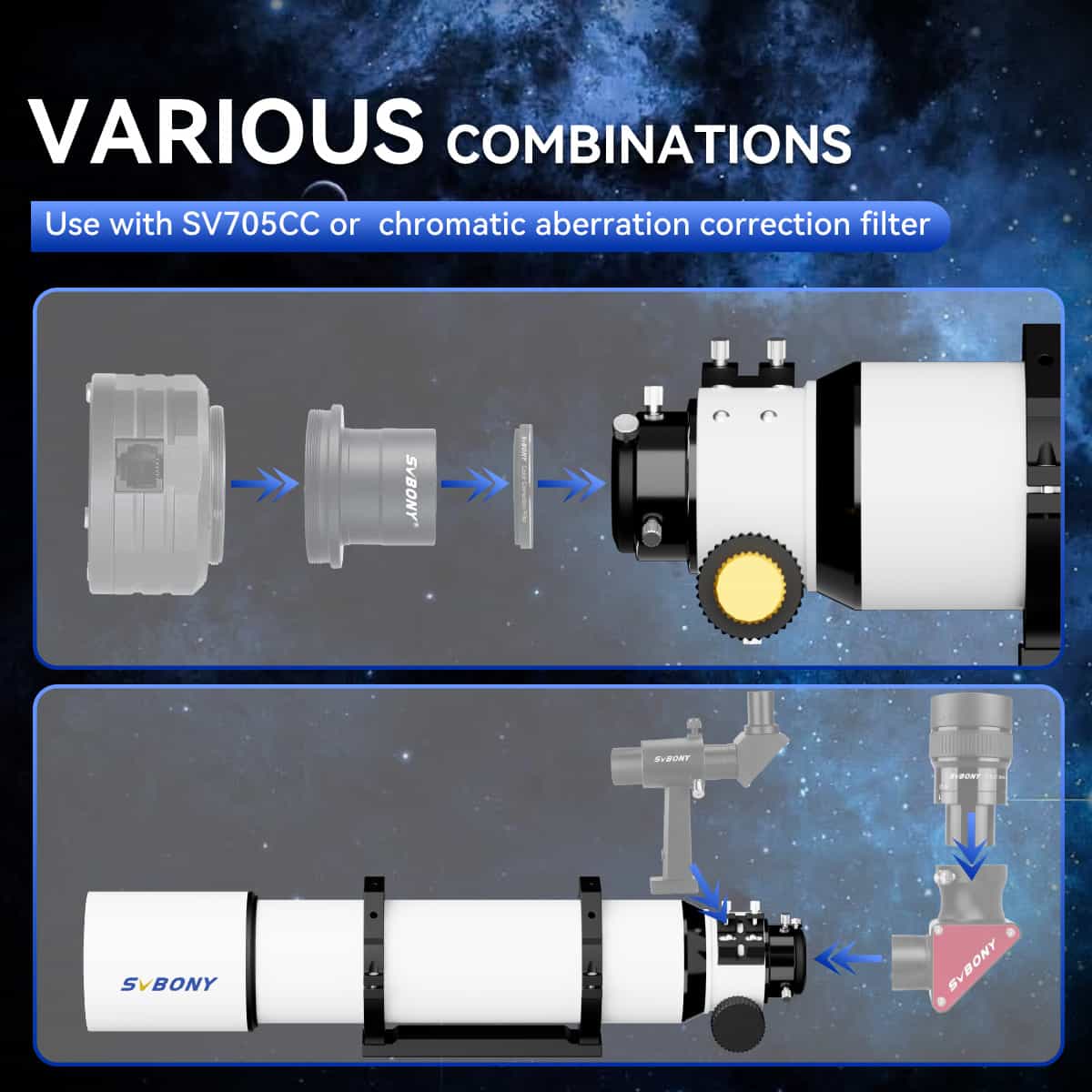 Svbony SV48P 102mm F6.5 Refractor Telescope with Dual-Speed Focuser -