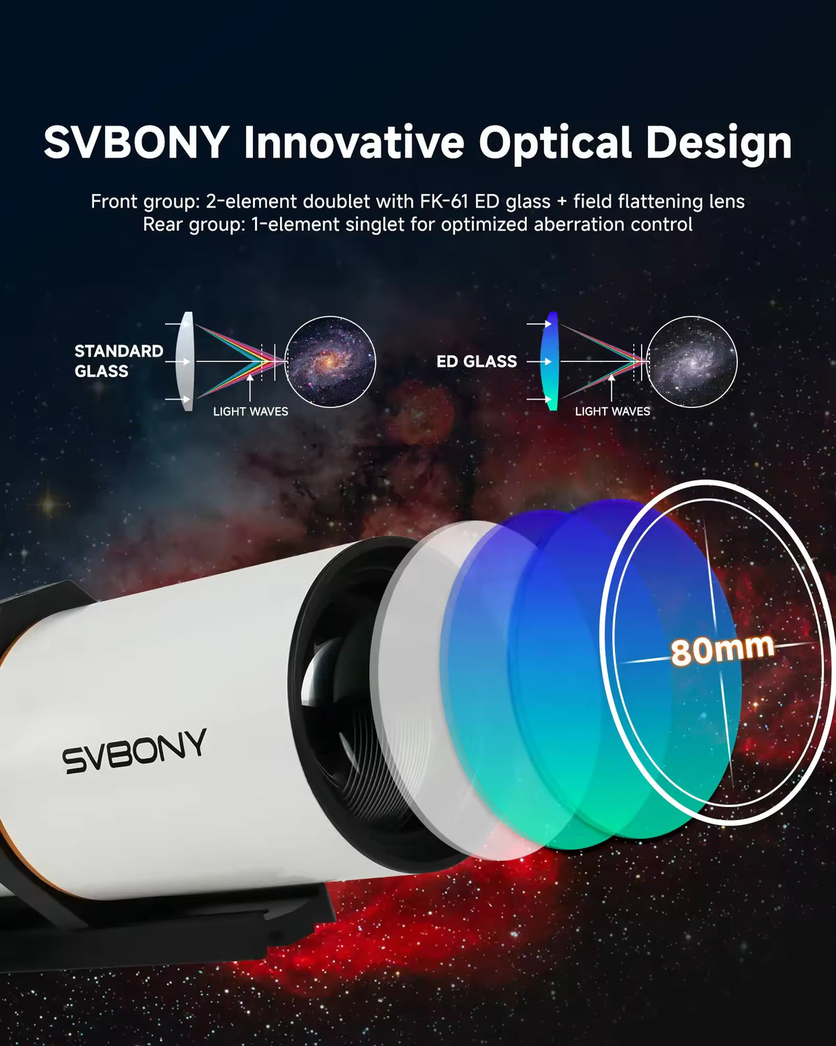 Svbony Telescopes SvBony SV530 80mm ED Refractor Telescope OTA 480mm f/6