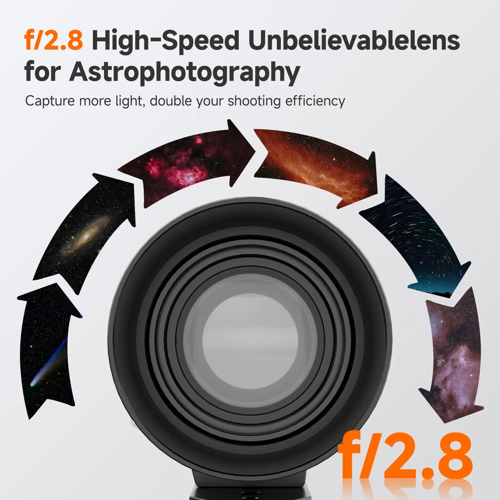 Svbony Telescopes SVBONY SV535 APO Astro Camera Lens - W9317A