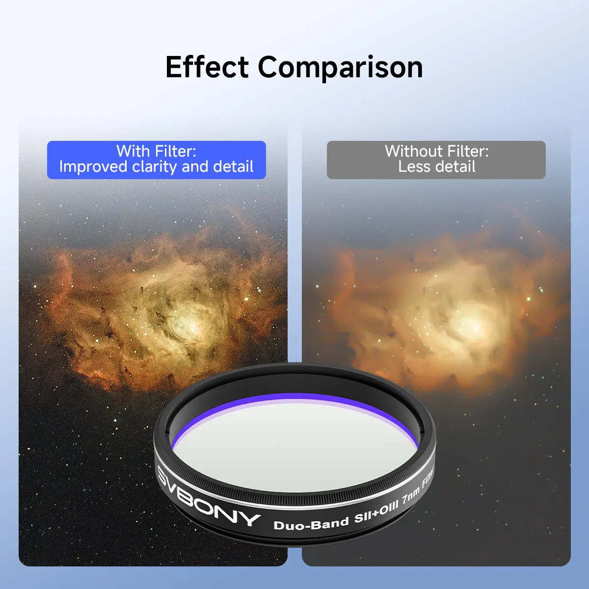 Filtre nébuleux double bande 7 nm H-alpha et OIII Svbony SV220 - W9172