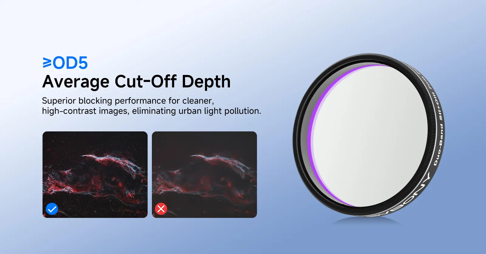 Filtre nébuleux double bande 7 nm H-alpha et OIII Svbony SV220 - W9172