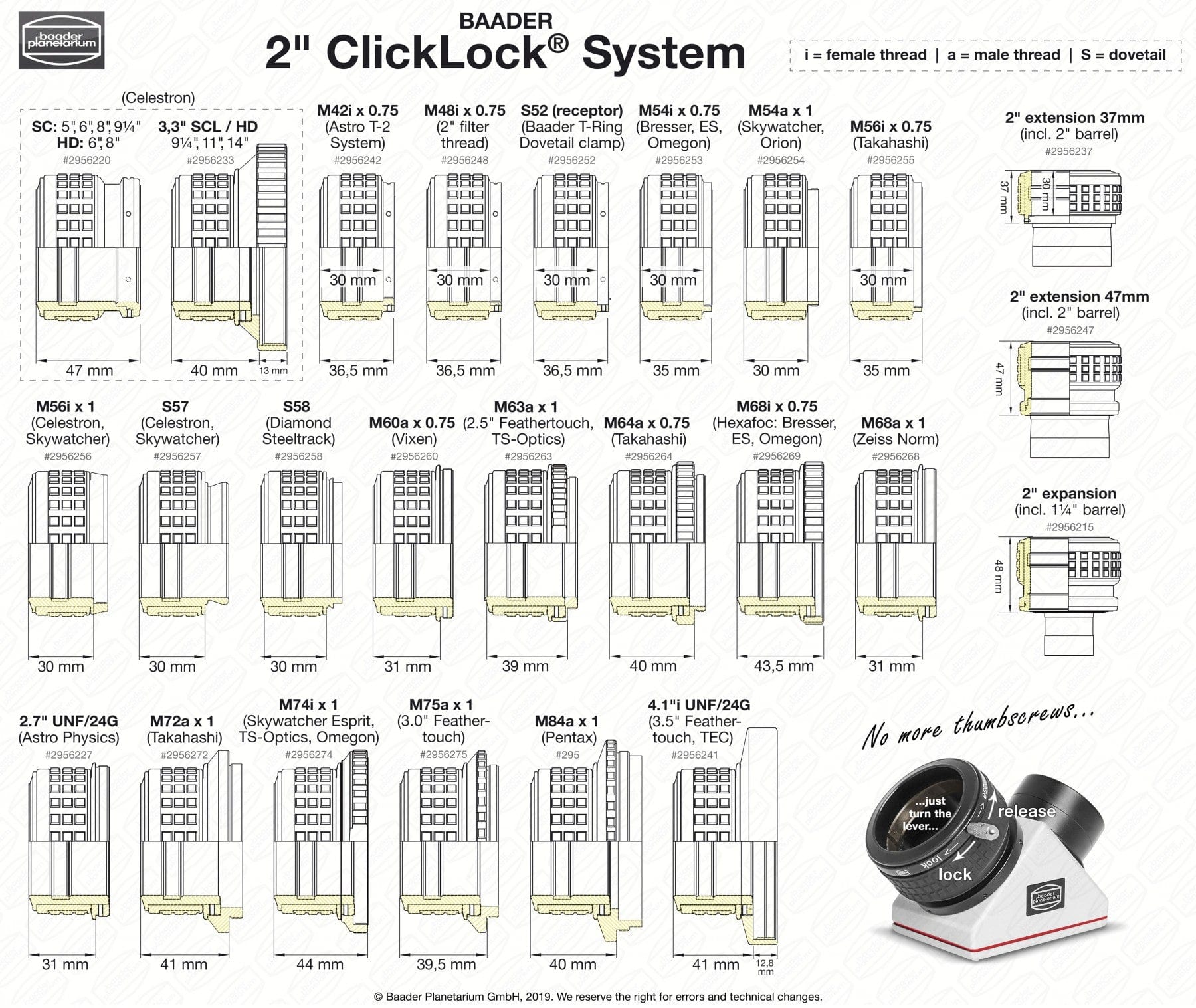 Baader Planetarium Accessory Baader 2" Clicklock Clamp for SCT (internal 2" Thread) - 2956220