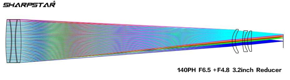 Sharpstar Optics Telescope Sharpstar 140mm f/6.5 ED Triplet Apo Refractor Telescope - AL-140PH