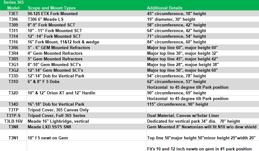 Telegizmos cover 2024