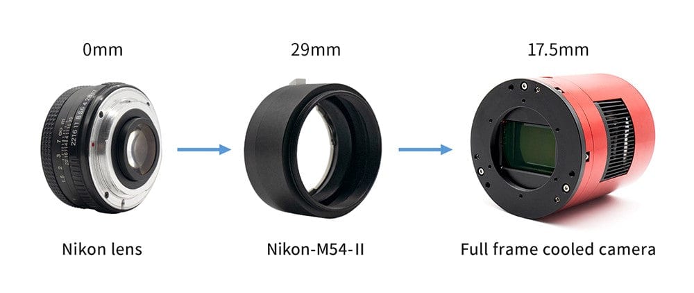 ZWO Accessory ZWO New Nikon-T2 Adapter Suitable for M54 ASI Cameras - ZWO-NIKON-M54-II